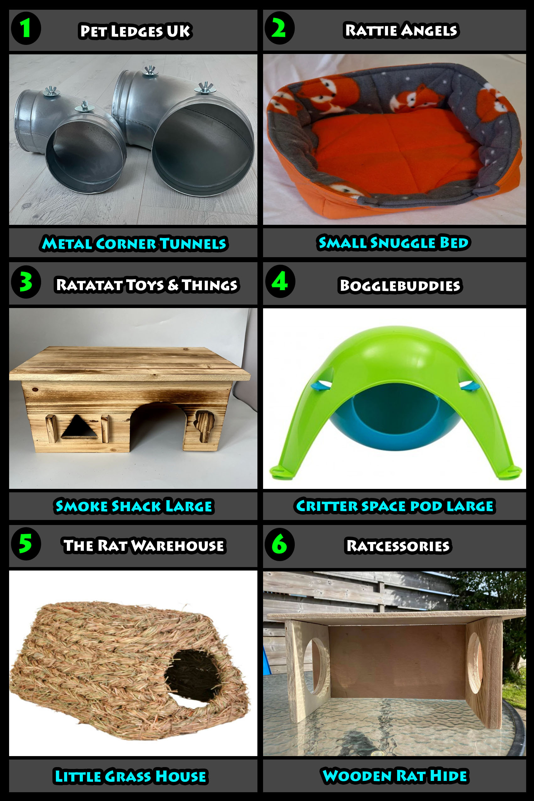 Build Your Own Rat Cage Setup – The Rat Wiki